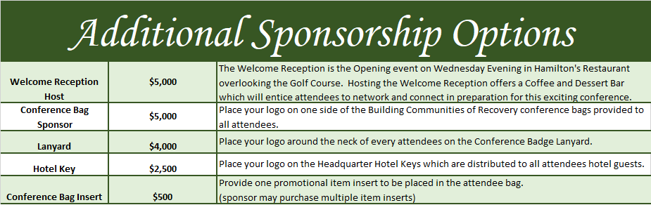 Additional Sponsor Opportunities Additional Sponsor Opportunities